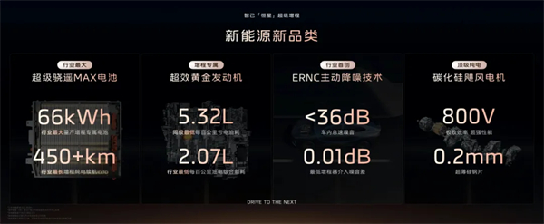 上汽七连涨，品质定力与长期主义的胜利